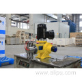 J1.6A Series Industrial High Pressure Piston Metering Pump